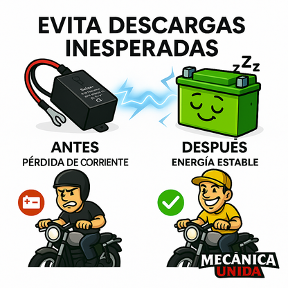 Modulo Antirrobo Universal