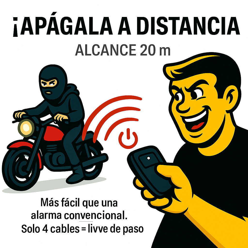 Modulo Antirrobo Universal