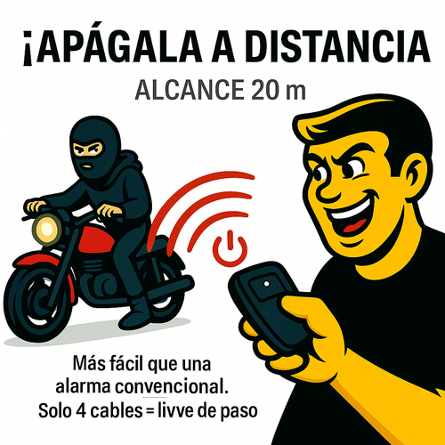 Modulo Antirrobo Universal